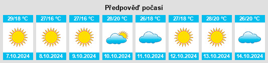 Weather outlook for the place El Casco na WeatherSunshine.com