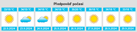 Weather outlook for the place Ione na WeatherSunshine.com