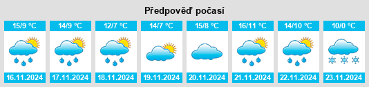 Weather outlook for the place Bozüyük na WeatherSunshine.com