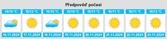 Weather outlook for the place Placentia na WeatherSunshine.com