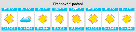 Weather outlook for the place Ridgemark na WeatherSunshine.com