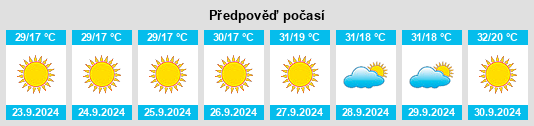 Weather outlook for the place Rosamond na WeatherSunshine.com