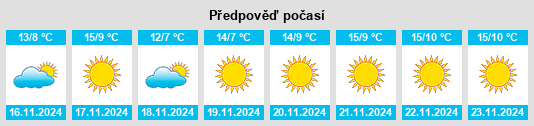 Weather outlook for the place Santa Susana na WeatherSunshine.com