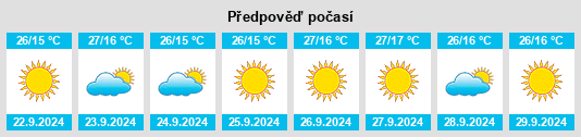 Weather outlook for the place Santa Venetia na WeatherSunshine.com