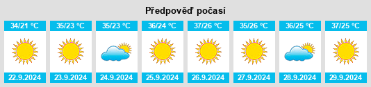 Weather outlook for the place Thermal na WeatherSunshine.com