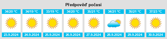 Weather outlook for the place Weedpatch na WeatherSunshine.com