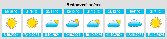 Weather outlook for the place Cedaredge na WeatherSunshine.com