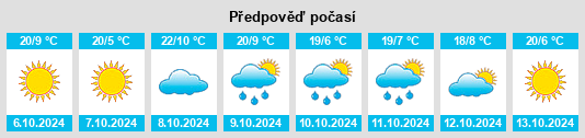 Weather outlook for the place Conejos na WeatherSunshine.com