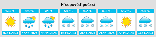 Weather outlook for the place Mount Pearl na WeatherSunshine.com