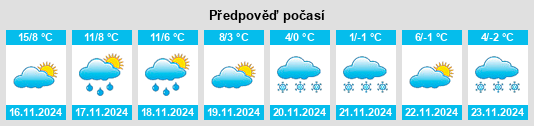 Weather outlook for the place Lydia na WeatherSunshine.com