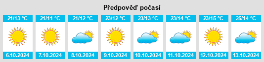 Weather outlook for the place Ravanna na WeatherSunshine.com