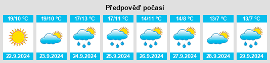 Weather outlook for the place Svatojanský Újezd na WeatherSunshine.com