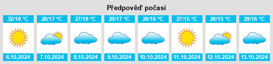 Weather outlook for the place Truth or Consequences na WeatherSunshine.com