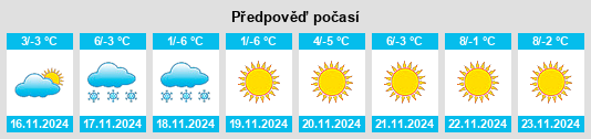 Weather outlook for the place Verdi na WeatherSunshine.com