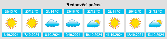 Weather outlook for the place Bovina na WeatherSunshine.com