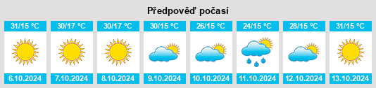 Weather outlook for the place Gerber na WeatherSunshine.com