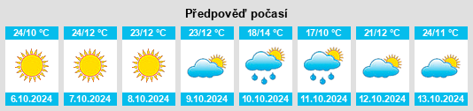 Weather outlook for the place Happy Camp na WeatherSunshine.com