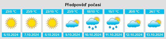 Weather outlook for the place Weed na WeatherSunshine.com