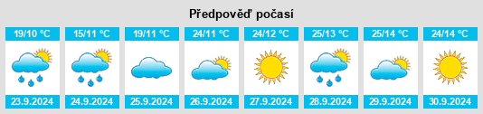 Weather outlook for the place Mead na WeatherSunshine.com