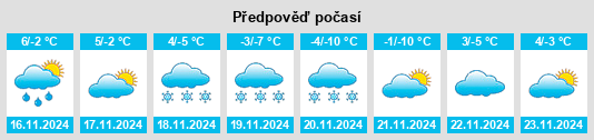 Weather outlook for the place Rangely na WeatherSunshine.com