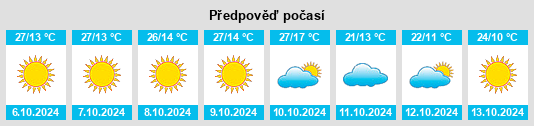 Weather outlook for the place Marsing na WeatherSunshine.com