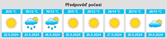 Weather outlook for the place Colstrip na WeatherSunshine.com