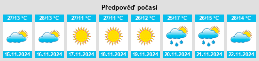 Weather outlook for the place Ziway na WeatherSunshine.com