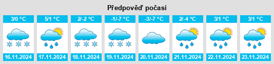 Weather outlook for the place Polson na WeatherSunshine.com