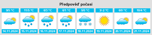 Weather outlook for the place Mandan na WeatherSunshine.com