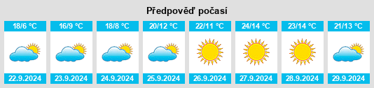 Weather outlook for the place Pick City na WeatherSunshine.com