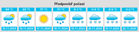 Weather outlook for the place Walser Crossing na WeatherSunshine.com