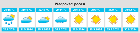 Weather outlook for the place Estacada na WeatherSunshine.com