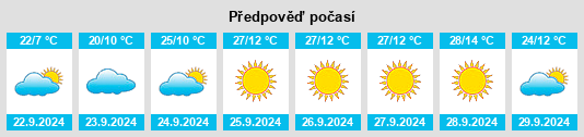 Weather outlook for the place Hilgard na WeatherSunshine.com