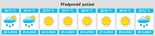 Weather outlook for the place Irrigon na WeatherSunshine.com