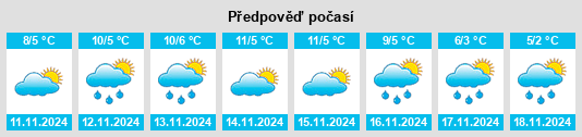 Weather outlook for the place Mobridge na WeatherSunshine.com