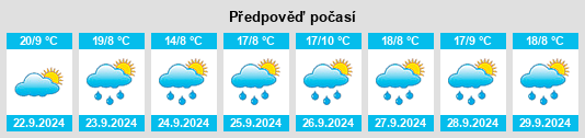 Weather outlook for the place Kamas na WeatherSunshine.com