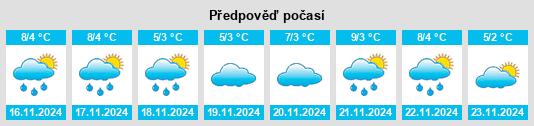 Weather outlook for the place Chimacum na WeatherSunshine.com