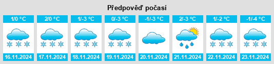 Weather outlook for the place Disautel na WeatherSunshine.com