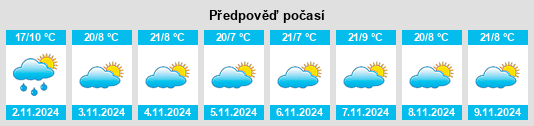 Weather outlook for the place Jemo na WeatherSunshine.com