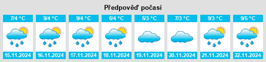 Weather outlook for the place Home na WeatherSunshine.com