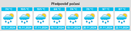 Weather outlook for the place Kalama na WeatherSunshine.com