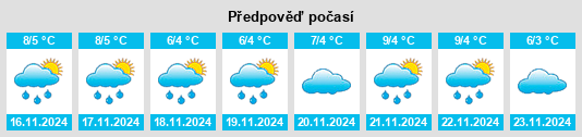 Weather outlook for the place Warm Beach na WeatherSunshine.com