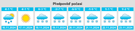 Weather outlook for the place Teckla na WeatherSunshine.com