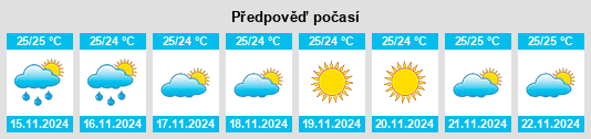 Weather outlook for the place Mahaiula na WeatherSunshine.com