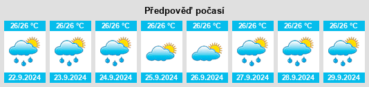 Weather outlook for the place Mokulēia na WeatherSunshine.com