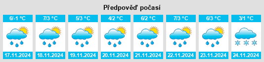 Weather outlook for the place Bromont na WeatherSunshine.com