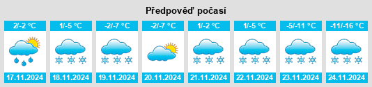 Weather outlook for the place Carseland na WeatherSunshine.com