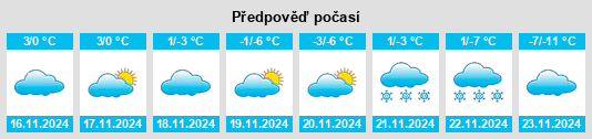 Weather outlook for the place Consort na WeatherSunshine.com