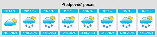 Weather outlook for the place Estaire na WeatherSunshine.com