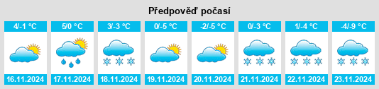 Weather outlook for the place Etzikom na WeatherSunshine.com